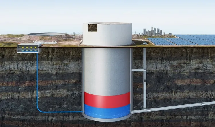 Wird so 100% regenerative Energie möglich?