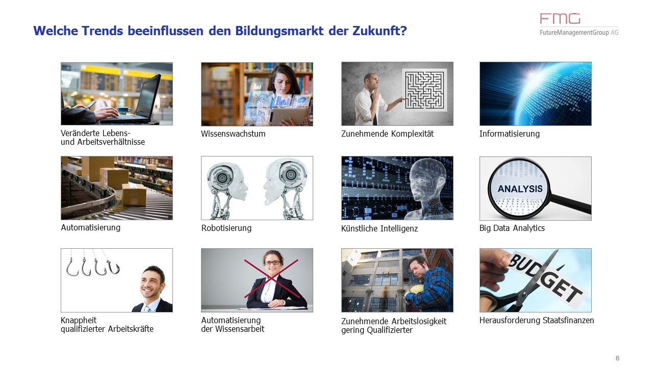 Welche Trends beeinflussen den Bildungsmarkt der Zukunft? Welche Trends beeinflussen den Bildungsmarkt der Zukunft?
