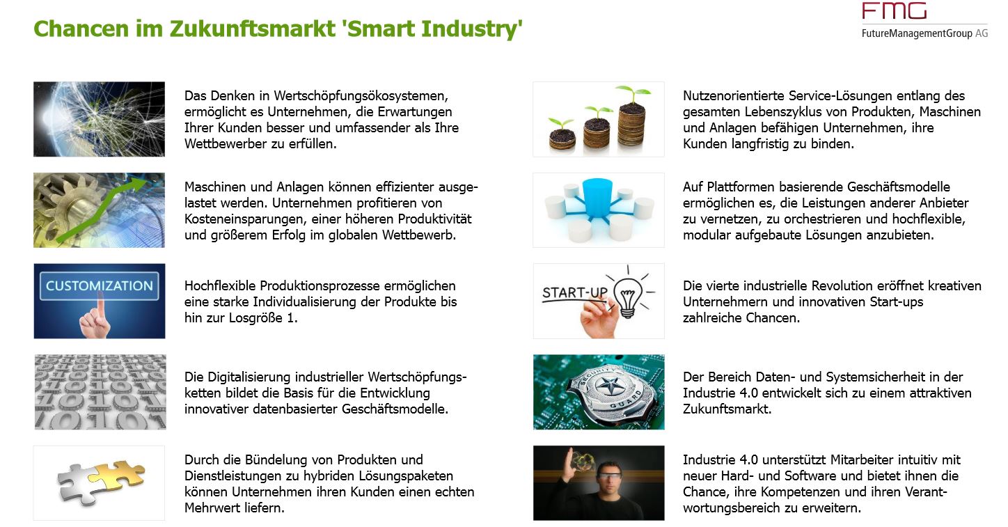 Chancen im Zukunftsmarkt "Smart Industry" Chancen im Zukunftsmarkt "Smart Industry"