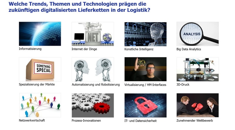 Welche Trends, Themen und Technologien prägen die zukünftigen digitalisierten Lieferketten in der Logistik? Welche Trends, Themen und Technologien prägen die zukünftigen digitalisierten Lieferketten in der Logistik?