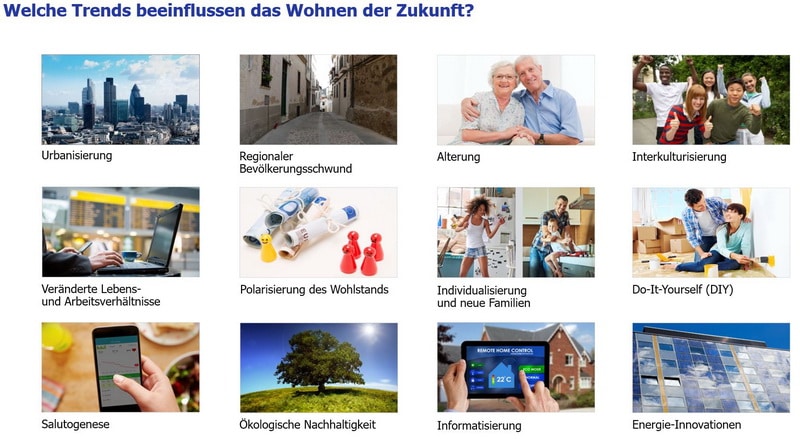 Welche Trends beeinflussen das Wohnen der Zukunft? Welche Trends beeinflussen das Wohnen der Zukunft?