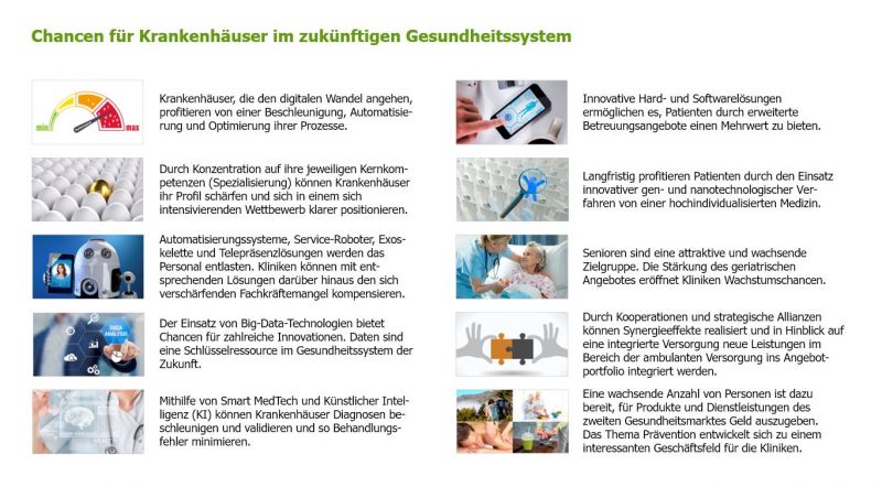 Chancen für Krankenhäuser im zukünftigen Gesundheitssystem Chancen für Krankenhäuser im zukünftigen Gesundheitssystem