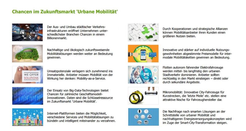 Chancen im Zukunftsmarkt "Urbane Mobilität" Chancen im Zukunftsmarkt "Urbane Mobilität"