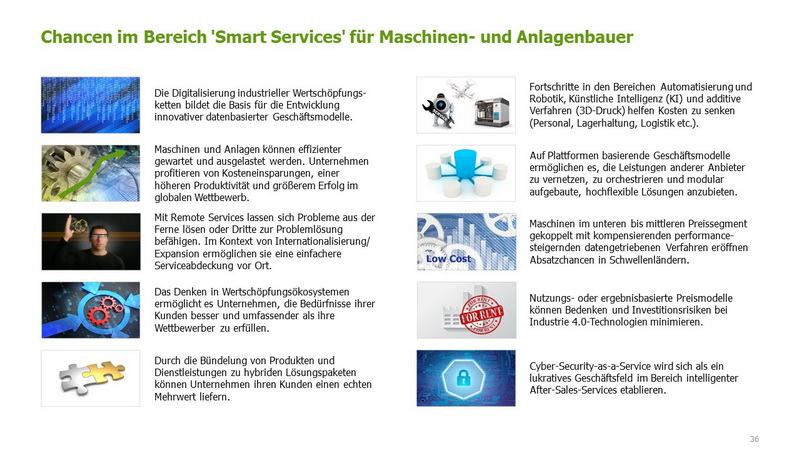 Chancen im Bereich "Smart Services" für Maschinen- und Anlagenbauer Chancen im Bereich "Smart Services" für Maschinen- und Anlagenbauer