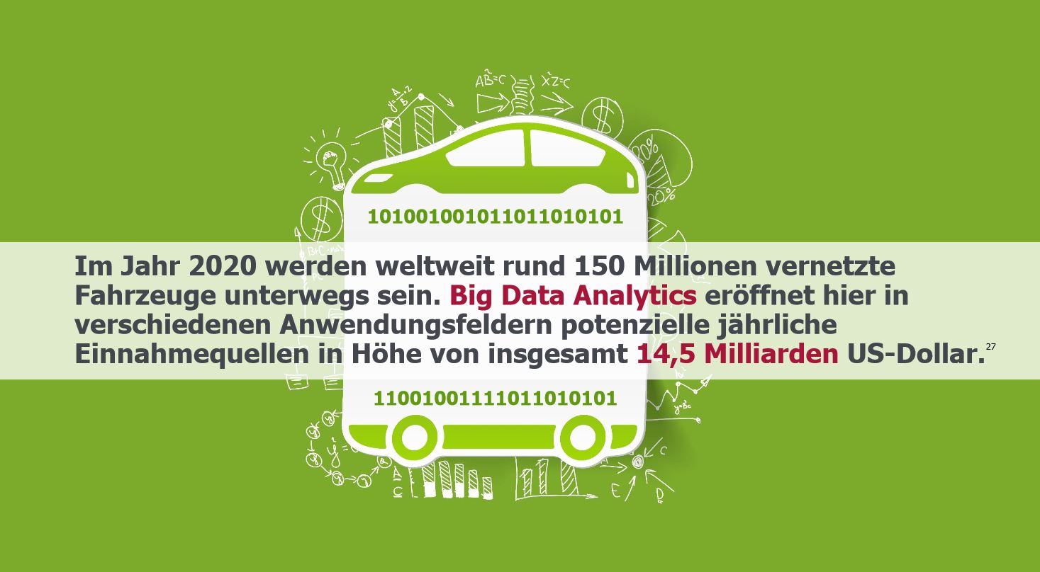 Geschäftsmodelle für die Mobilität der Zukunft Geschäftsmodelle für die Mobilität der Zukunft
