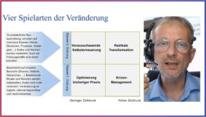 Jens Hollmann: So führen Sie Ihr Team in die nächste Ära