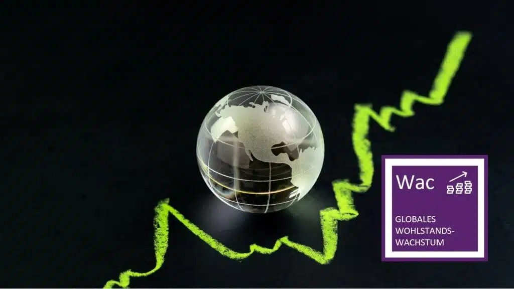 Megatrends