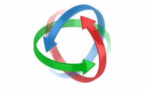 Was kann man heute tun, um die Chancen der “Circular Economy“ zu nutzen?